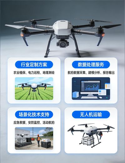 无人机应用服务